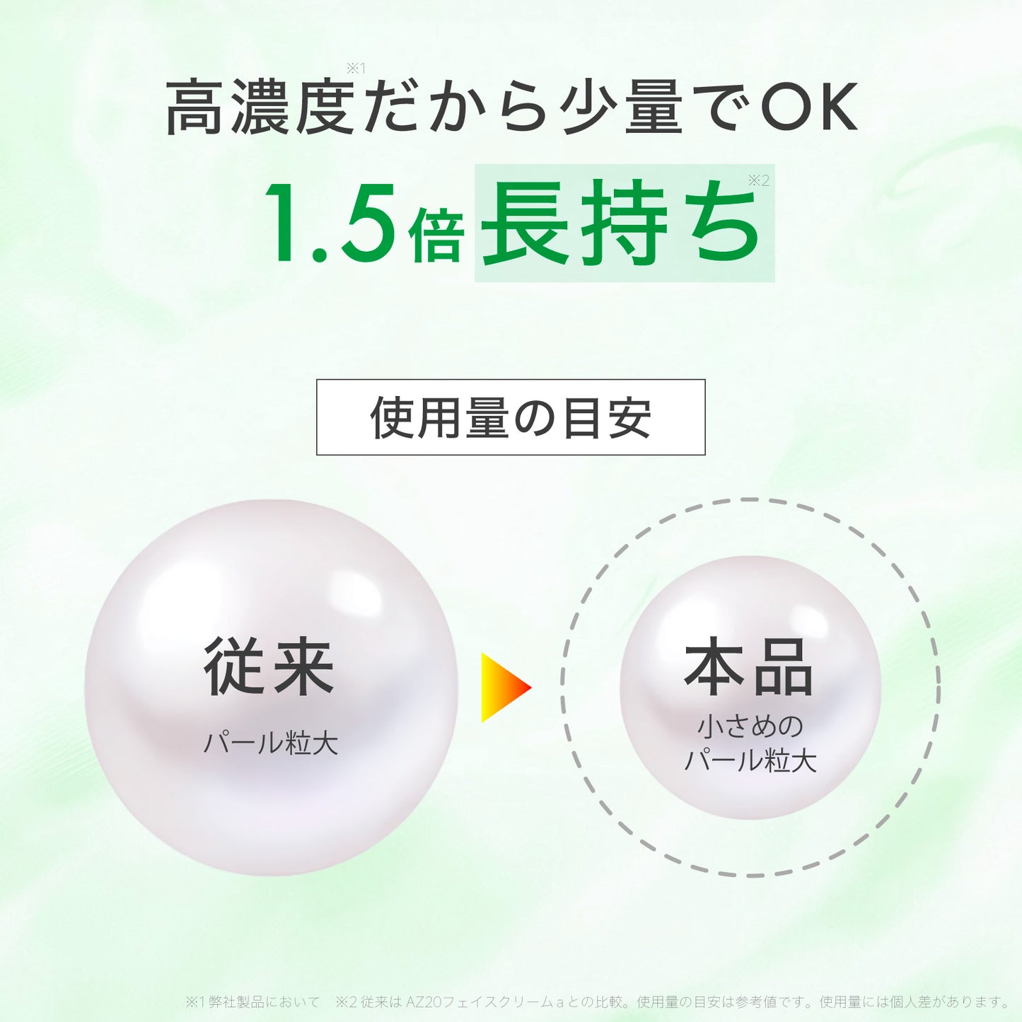 AZ25フェイスクリーム 純アゼライン酸25%