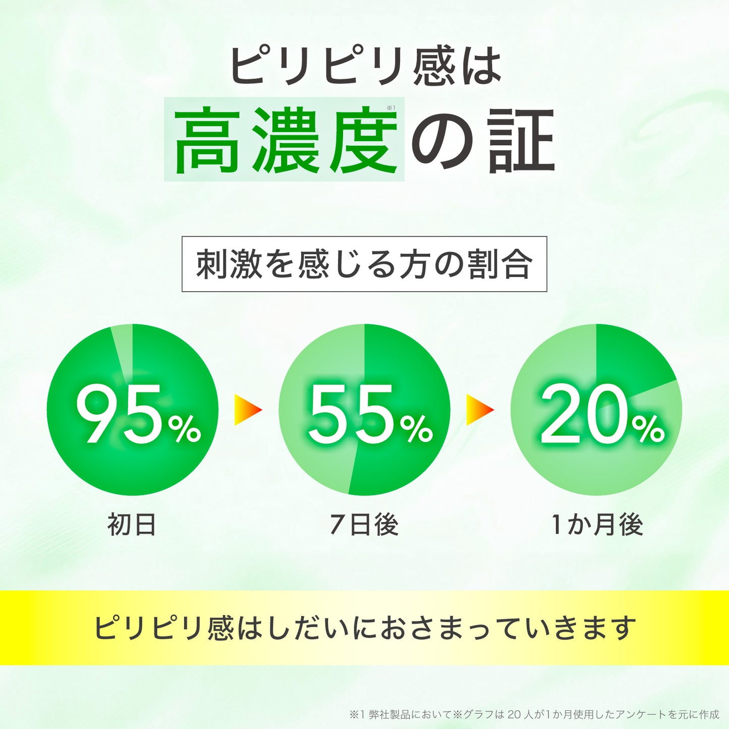 AZ25フェイスクリーム 純アゼライン酸25%