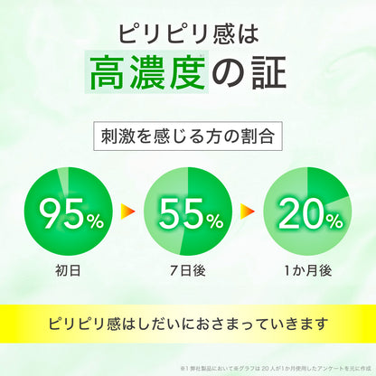 AZ25フェイスクリーム 純アゼライン酸25%