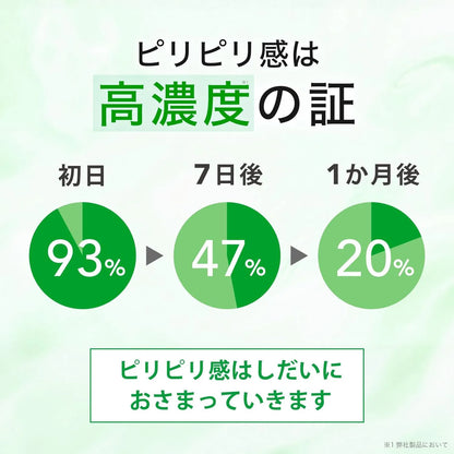 AZ20フェイスクリーム 純アゼライン酸20%ナイアシンアミド2%