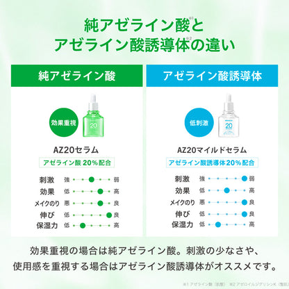 アゼライン酸美容液セット